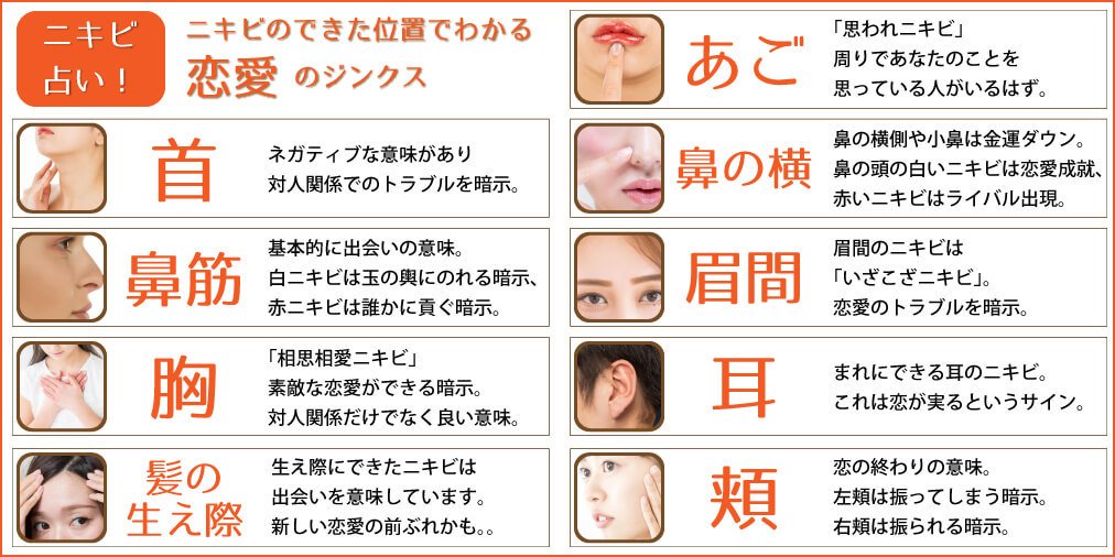 ニキビの位置で恋愛運が激変？顔のジンクスと科学的真相を徹底検証