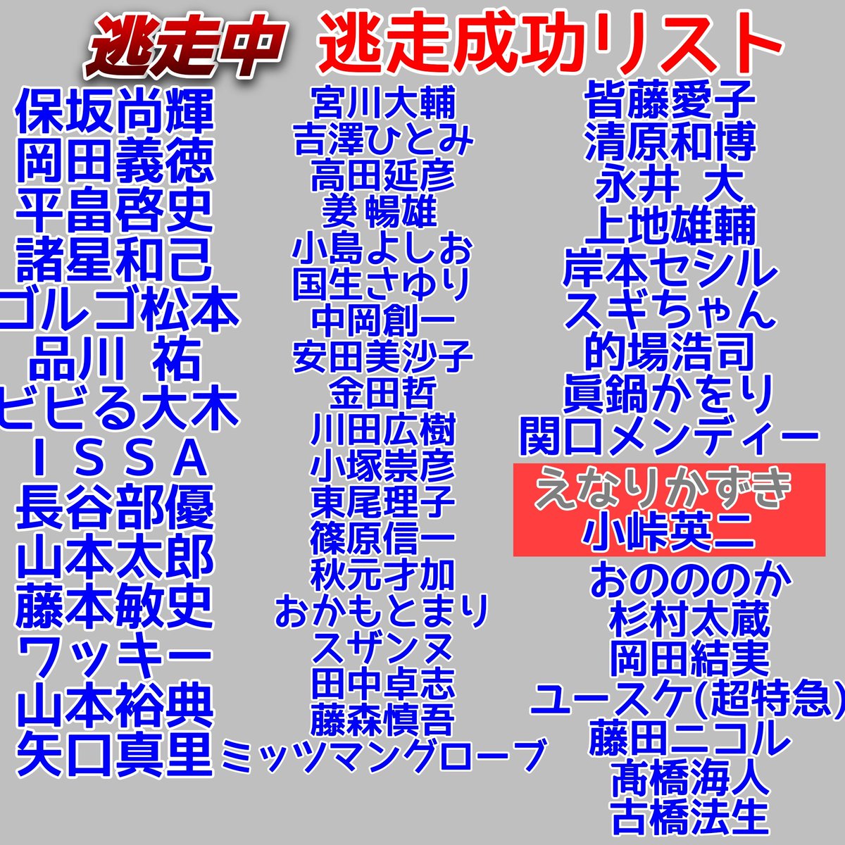 逃走中の歴代逃走成功者一覧！最多勝と賞金ランキング【2026最新】