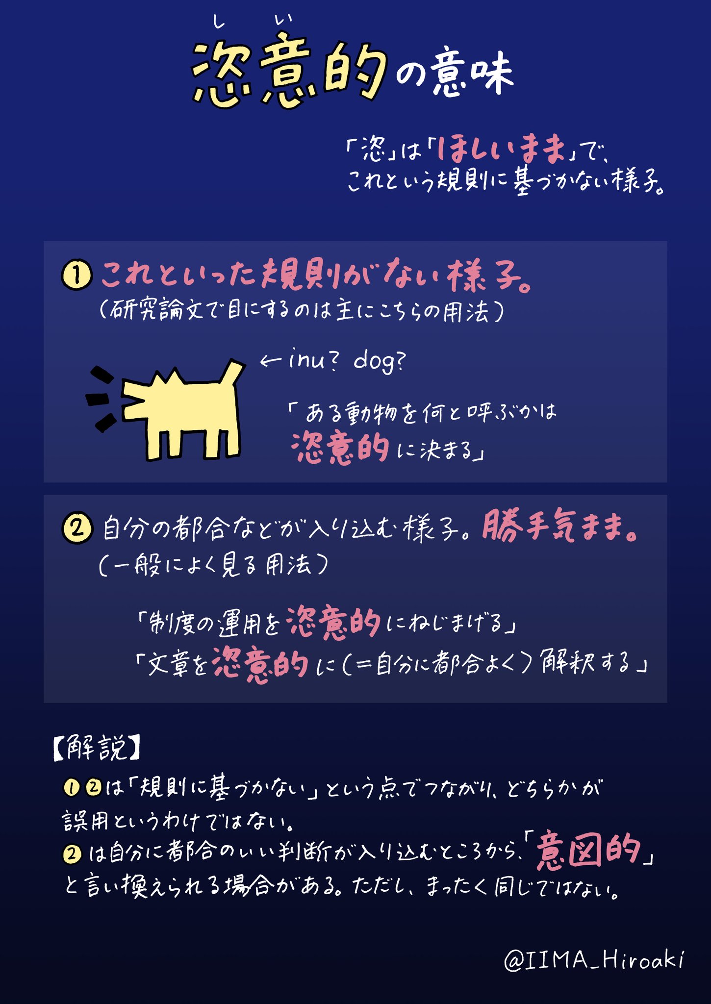 恣意的な意味とは？「わざと」との違いと正しい使い方を徹底解説