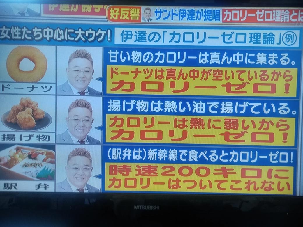 カロリーゼロ理論の全貌！サンド伊達の爆笑ネタ一覧と誕生の真相を暴く