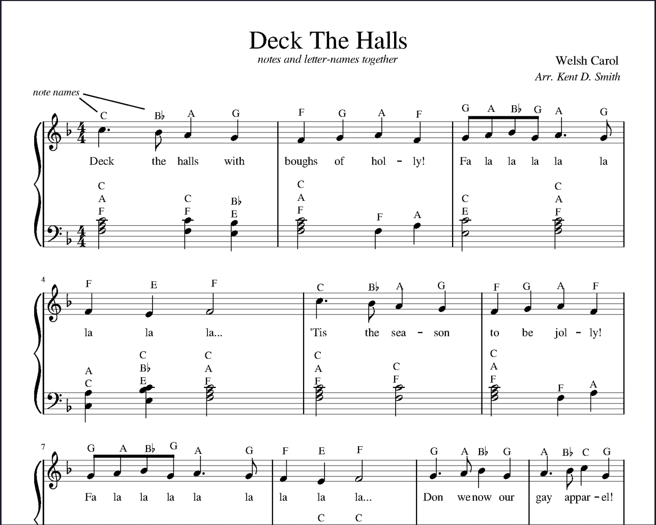 Piano Notes with Letters for Popular Songs Pdf