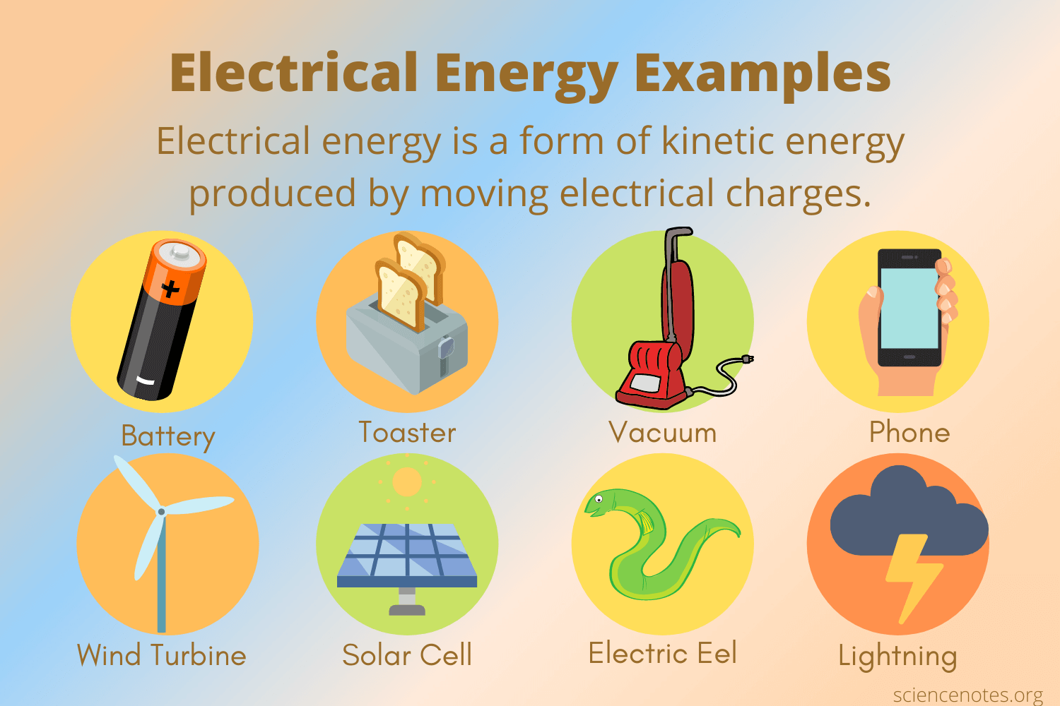 Examples of Electrical Kinetic Energy