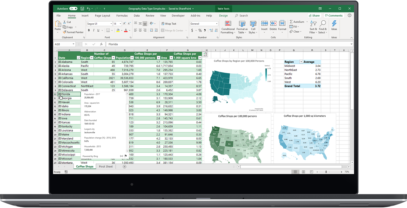 What Would You Create by Utilizing This Program Excel