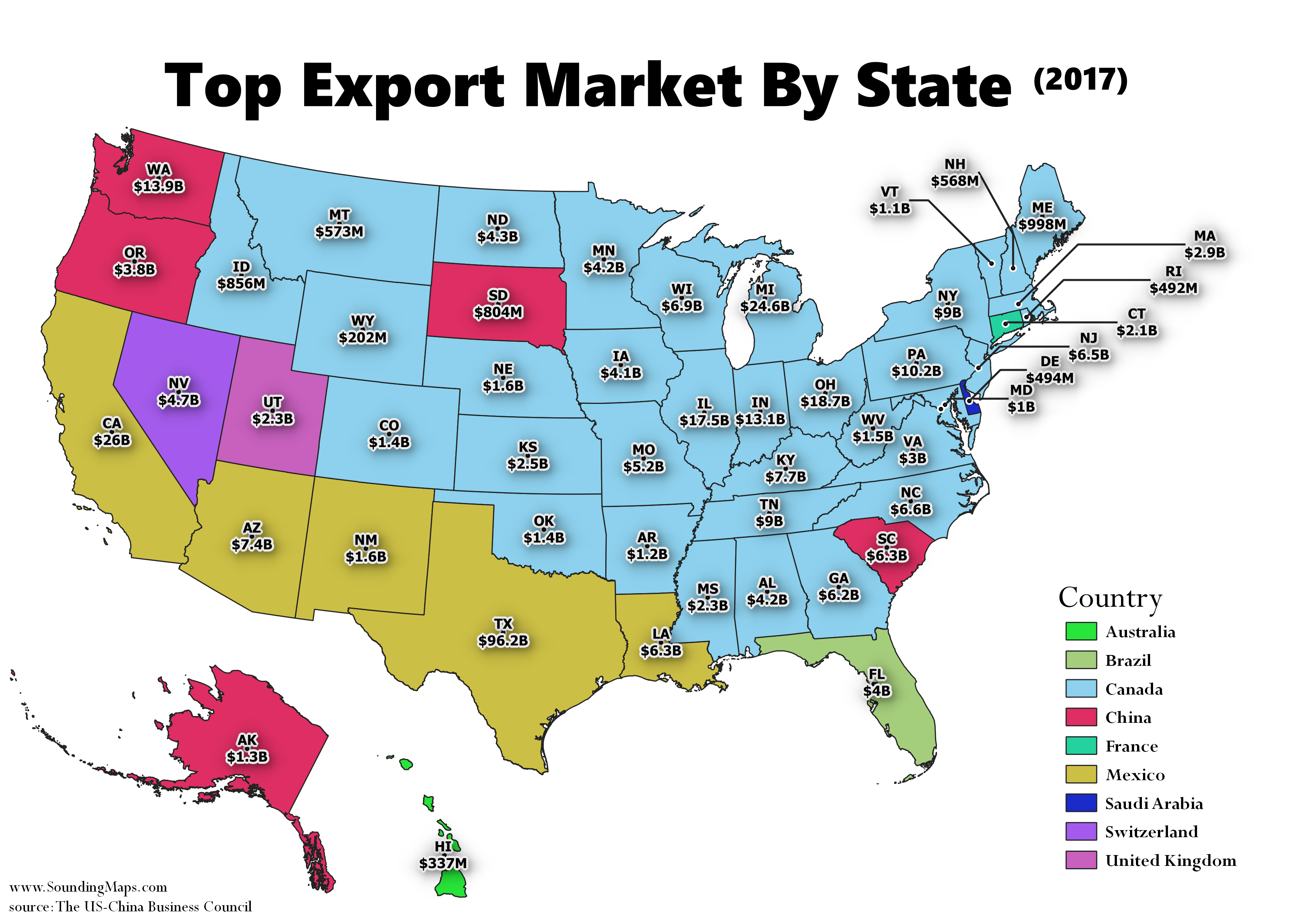United States Biggest Export