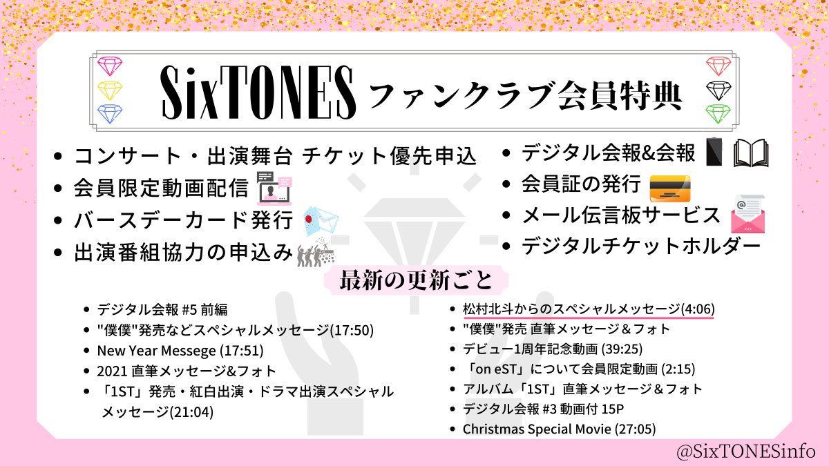 Sixtonesファンクラブ徹底解剖！会員数推移とチケット当選の真相