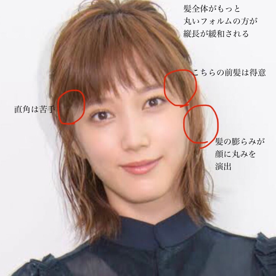 本田翼は何顔？犬顔・たぬき顔論争の真相とプロが明かす愛され黄金比