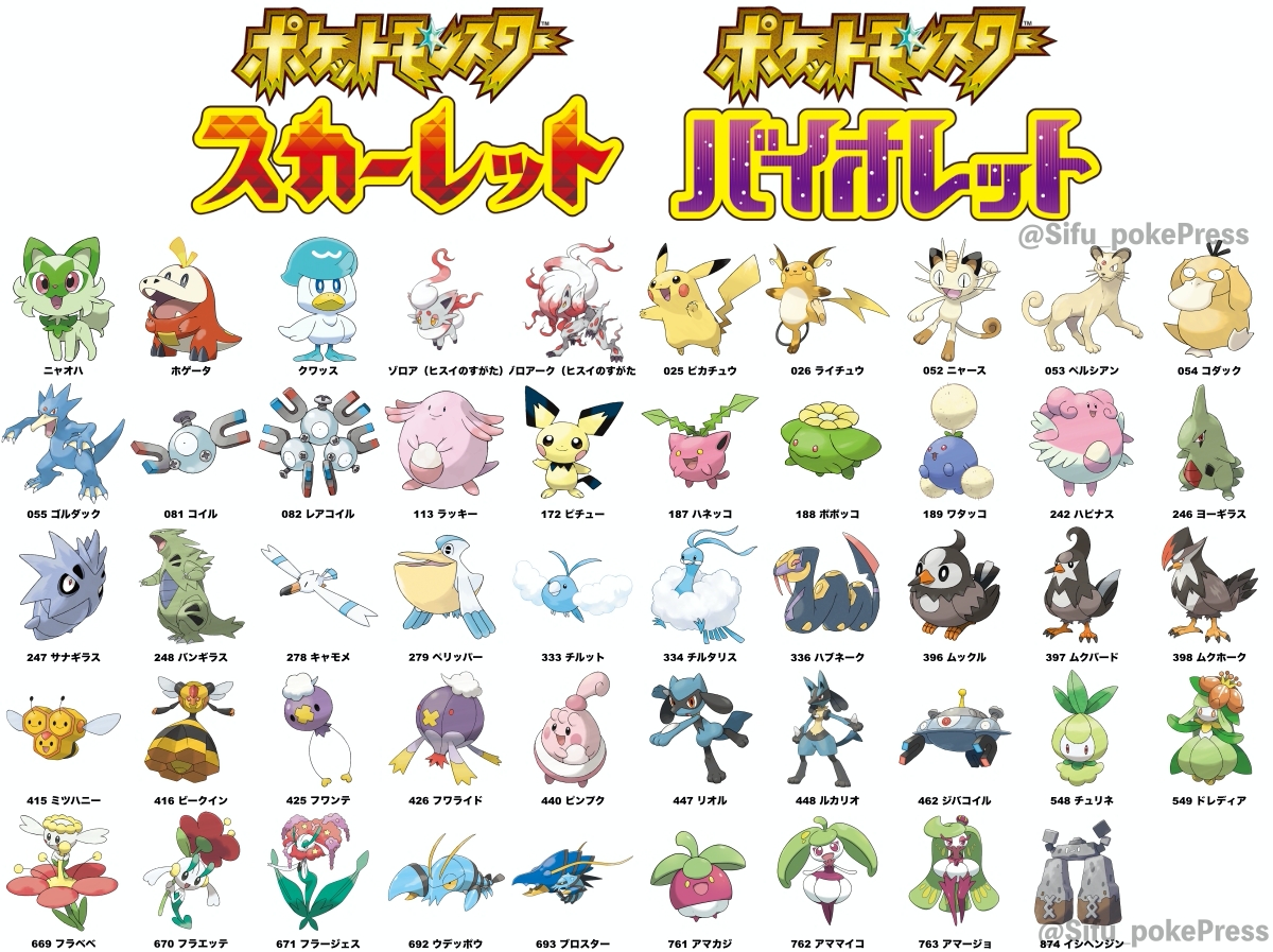 ポケモン新作の内定ポケモン一覧！メガシンカ復活と確定リスト徹底解剖