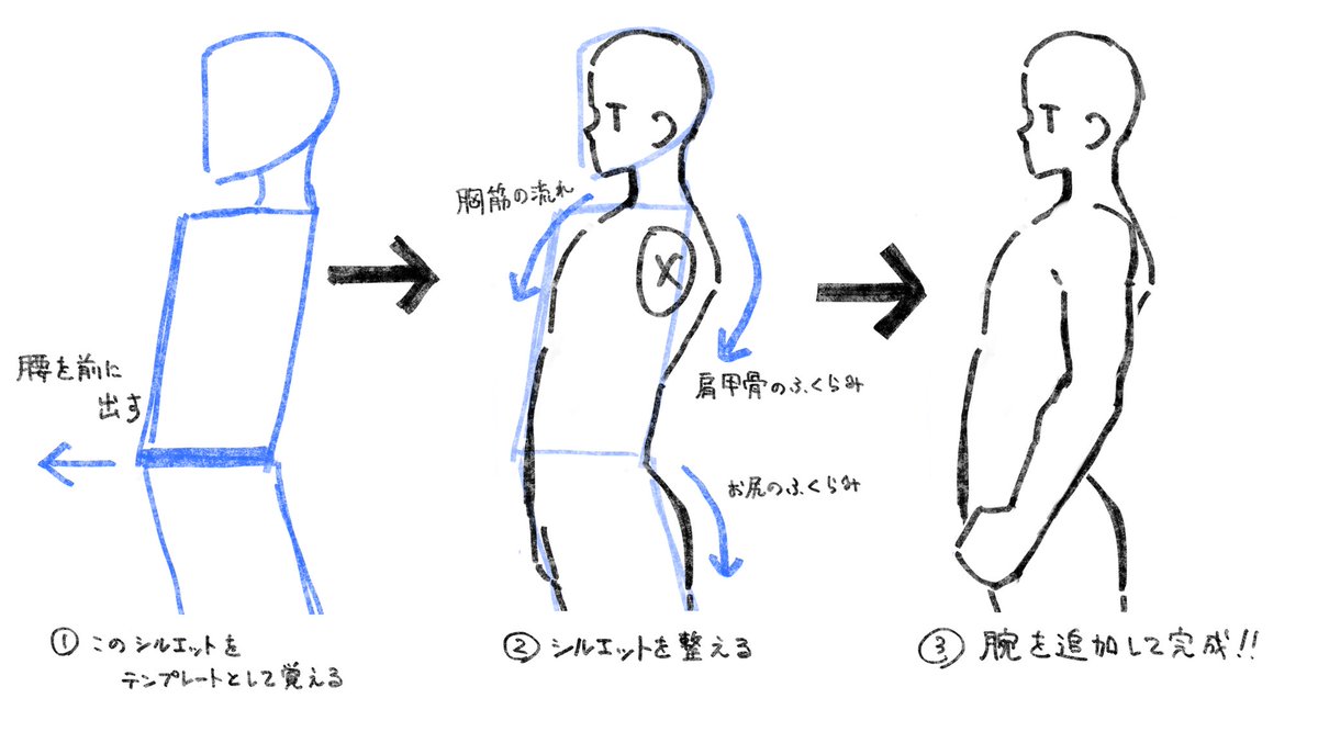横向き寝枕で首肩の痛みが消えない真相とは？2026年最新の選び方