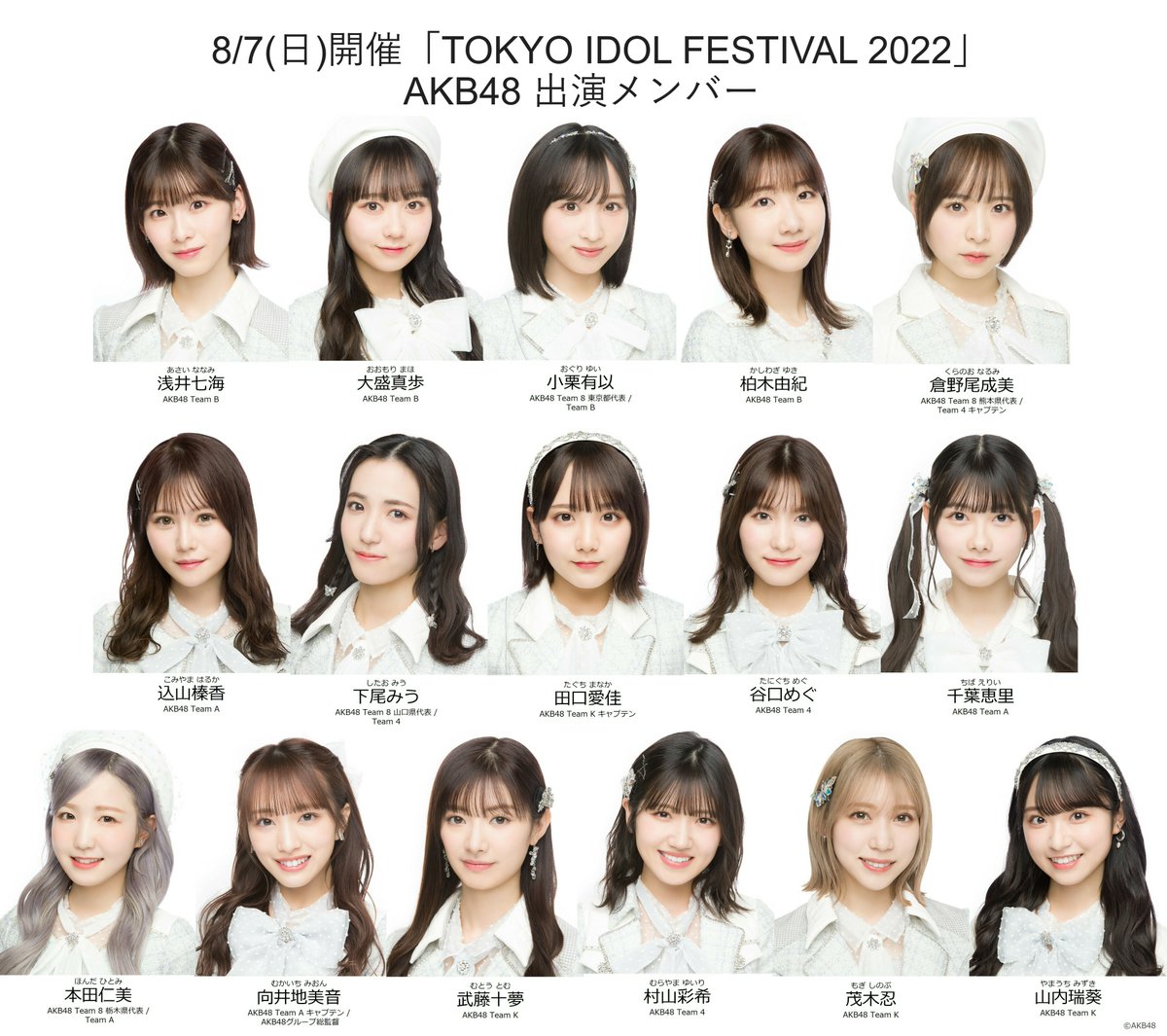 Akb48の現在と歴代の真相まとめ！神7の今から2026最新動向まで