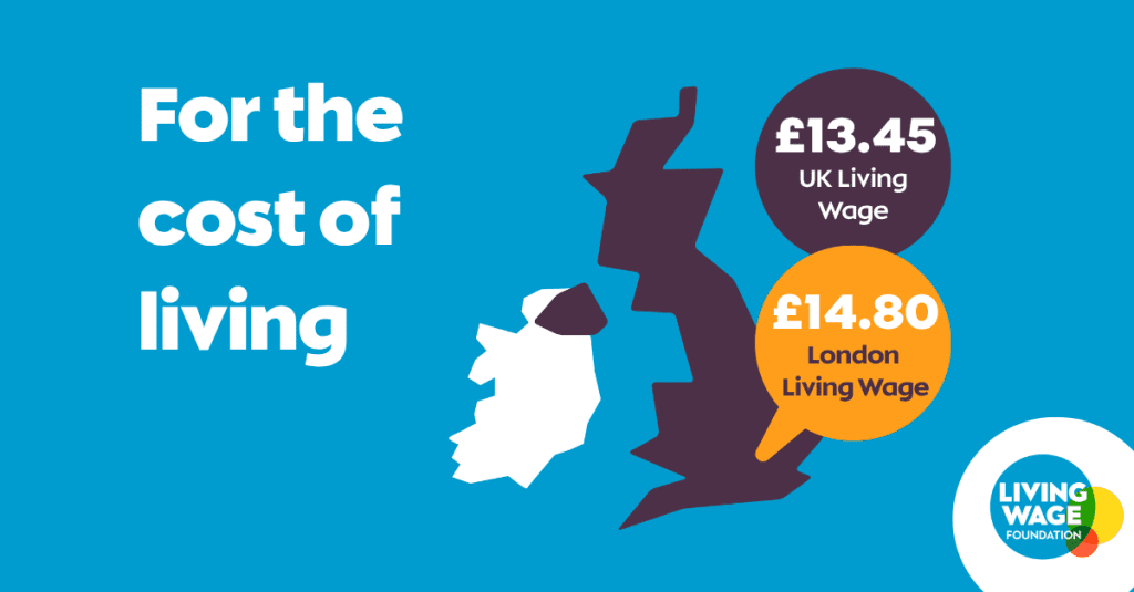 London Living Wage 2026 Annual Salary