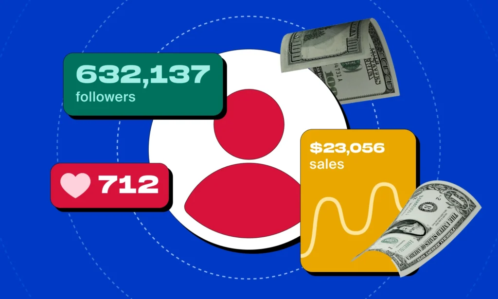 Cam2R Net Worth and Social Media Earnings Explained