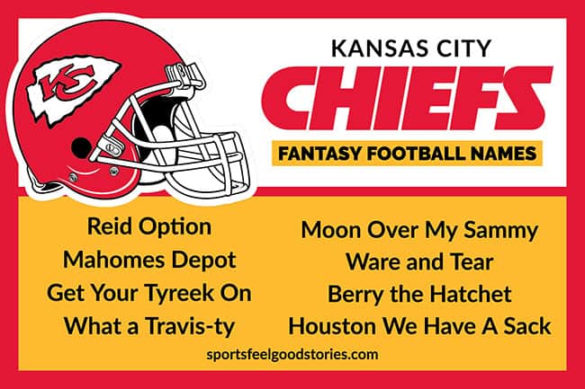 Chiefs Fantasy Football Team Names