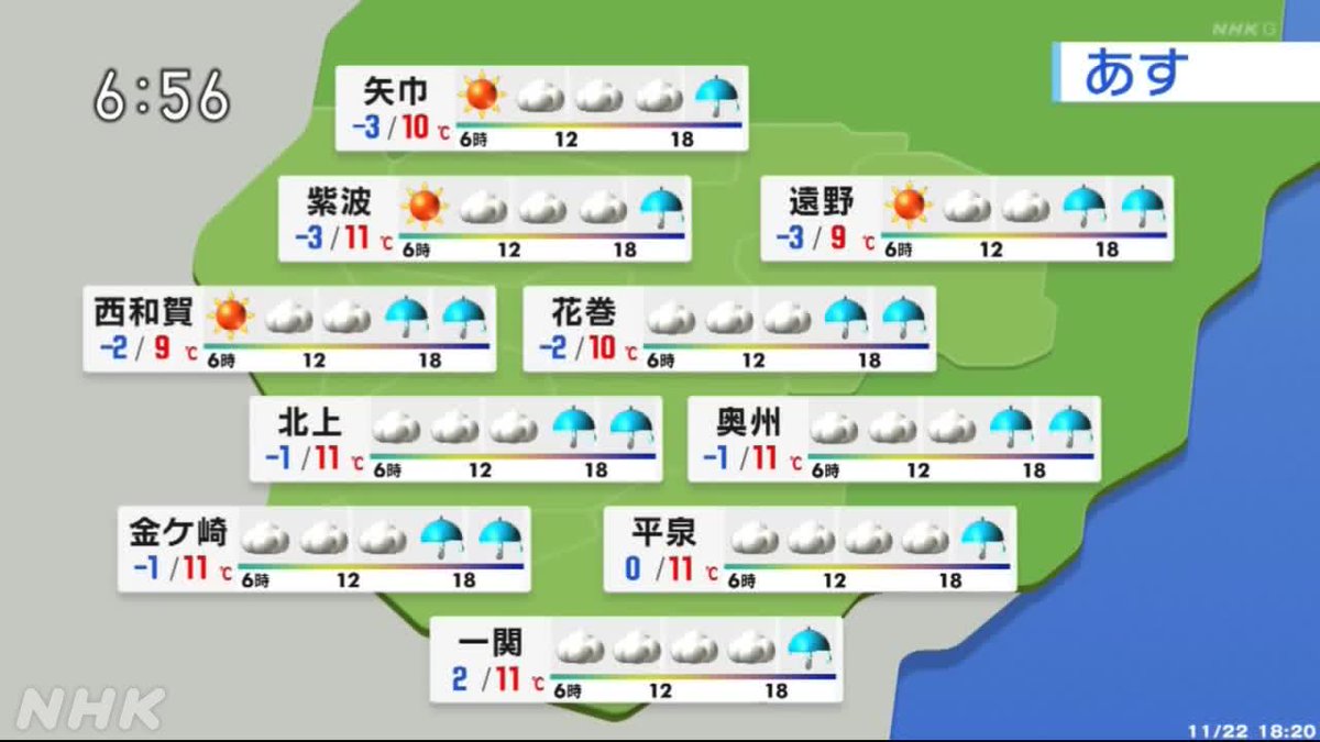 【2026年最新】盛岡の気候に何が起きているのか？異常気象と四季の彩りが交差し激変する街の今