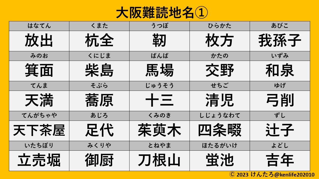 大阪の難読地名はなぜ読めない？歴史の謎と初見殺しランキング