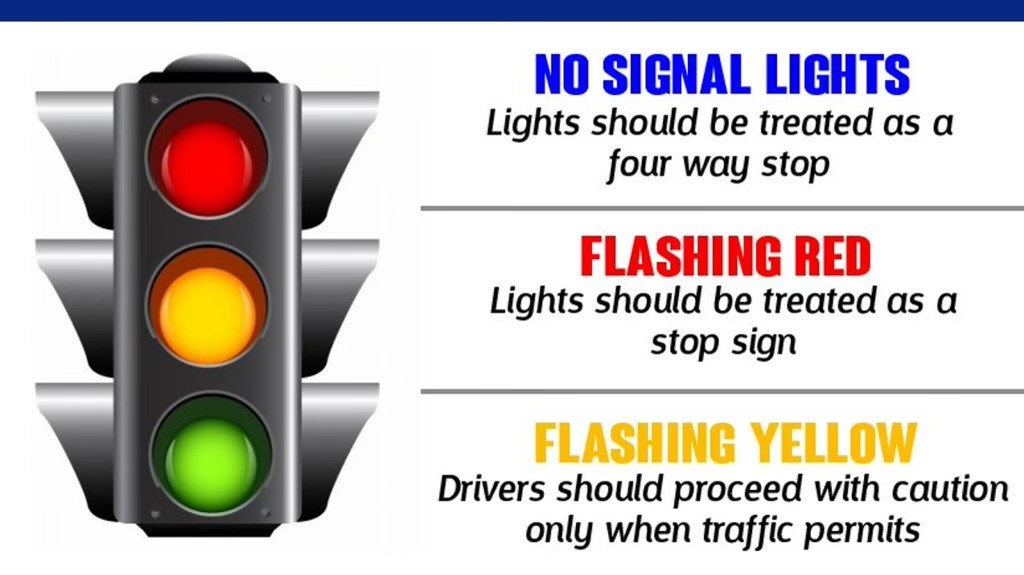 How Should You React to a Flashing Red Light