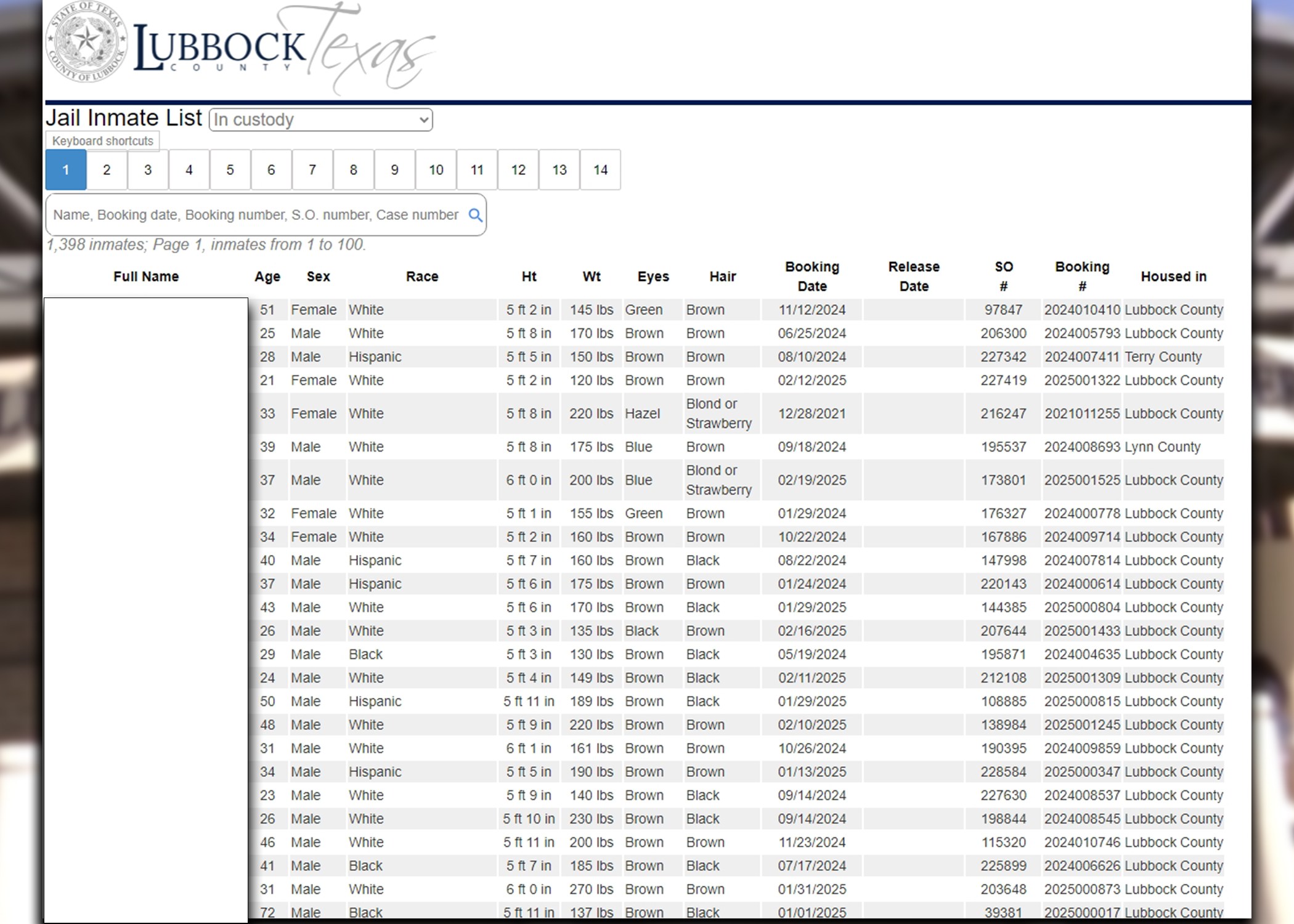 Lubbock Active Jail Roster Lubbock Texas
