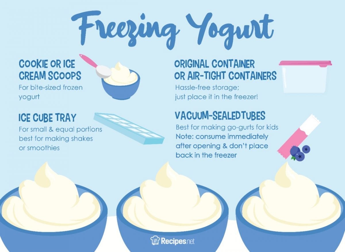 How Do You Freeze Yogurt