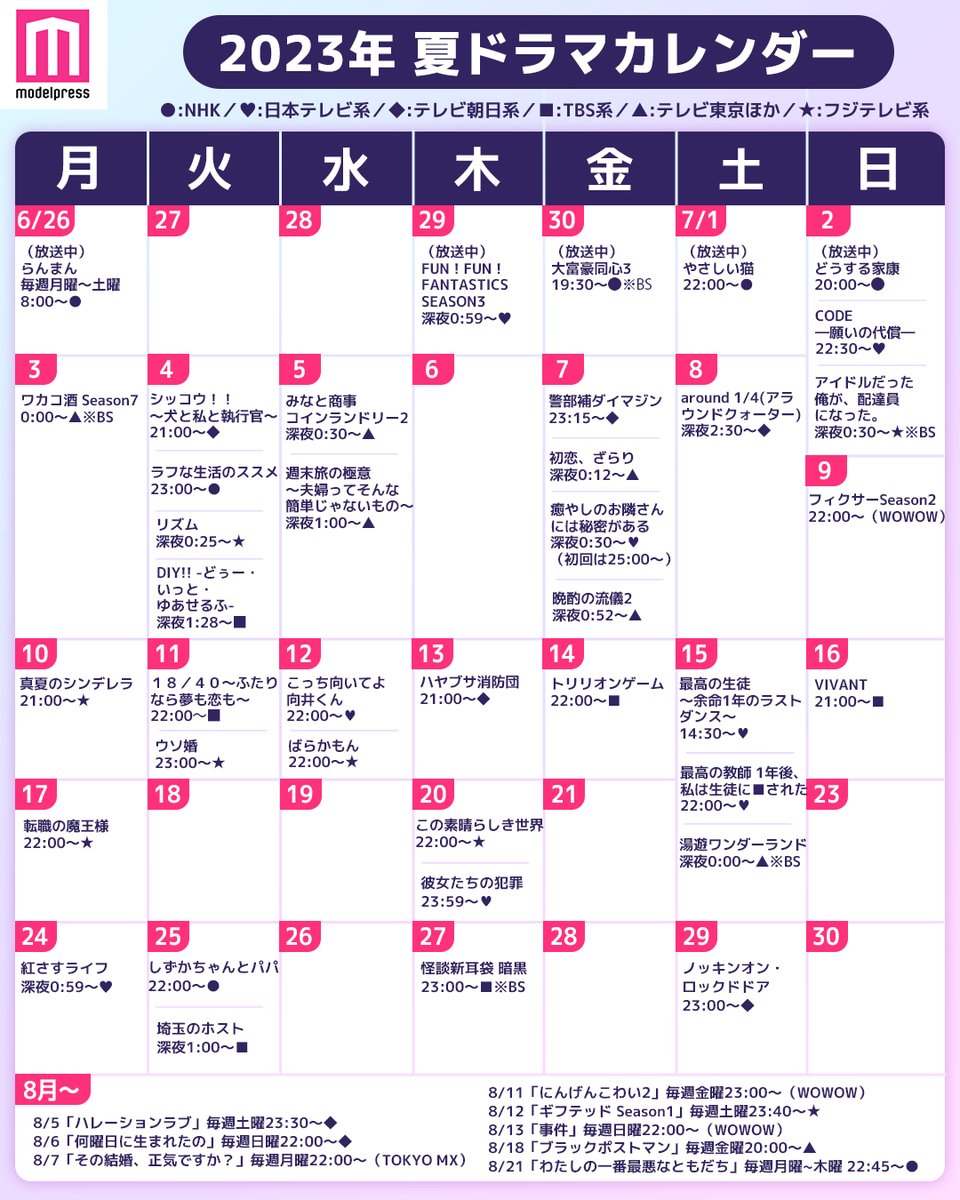 2026年夏ドラマ一覧と視聴率！Vivantや名作の結末を徹底解説