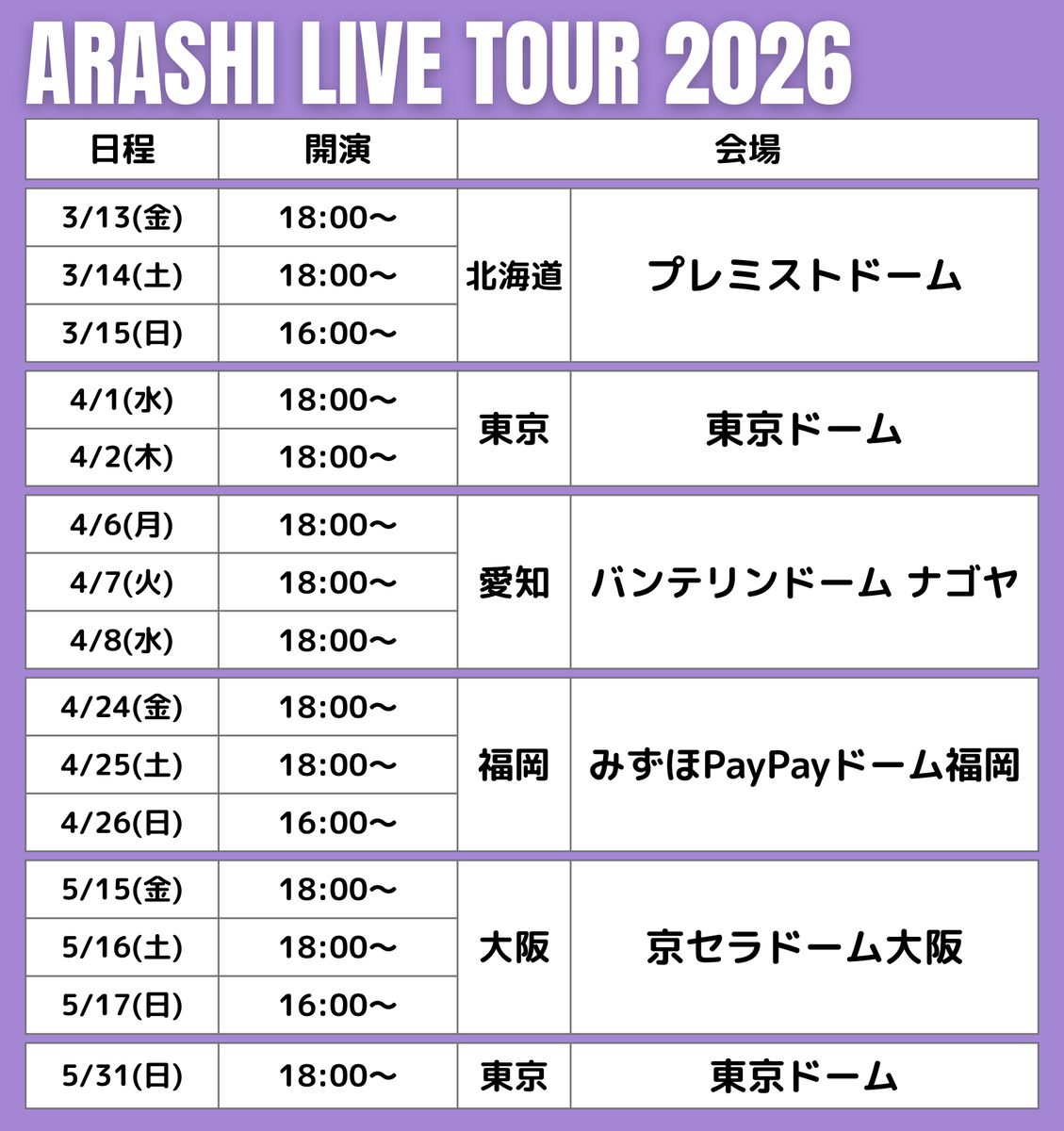 嵐ライブ日程はいつ発表？2026年再始動の真相と倍率を徹底解剖