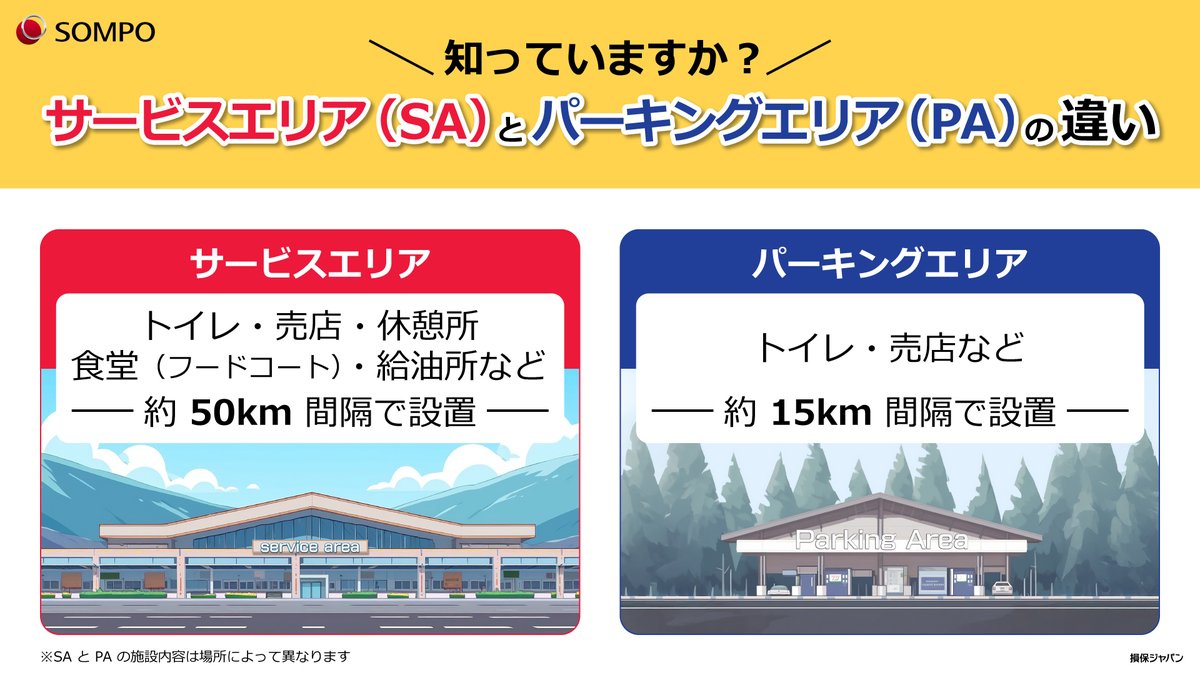 SaとPaの決定的な違いとは？逆転現象の真相と知られざる設置基準