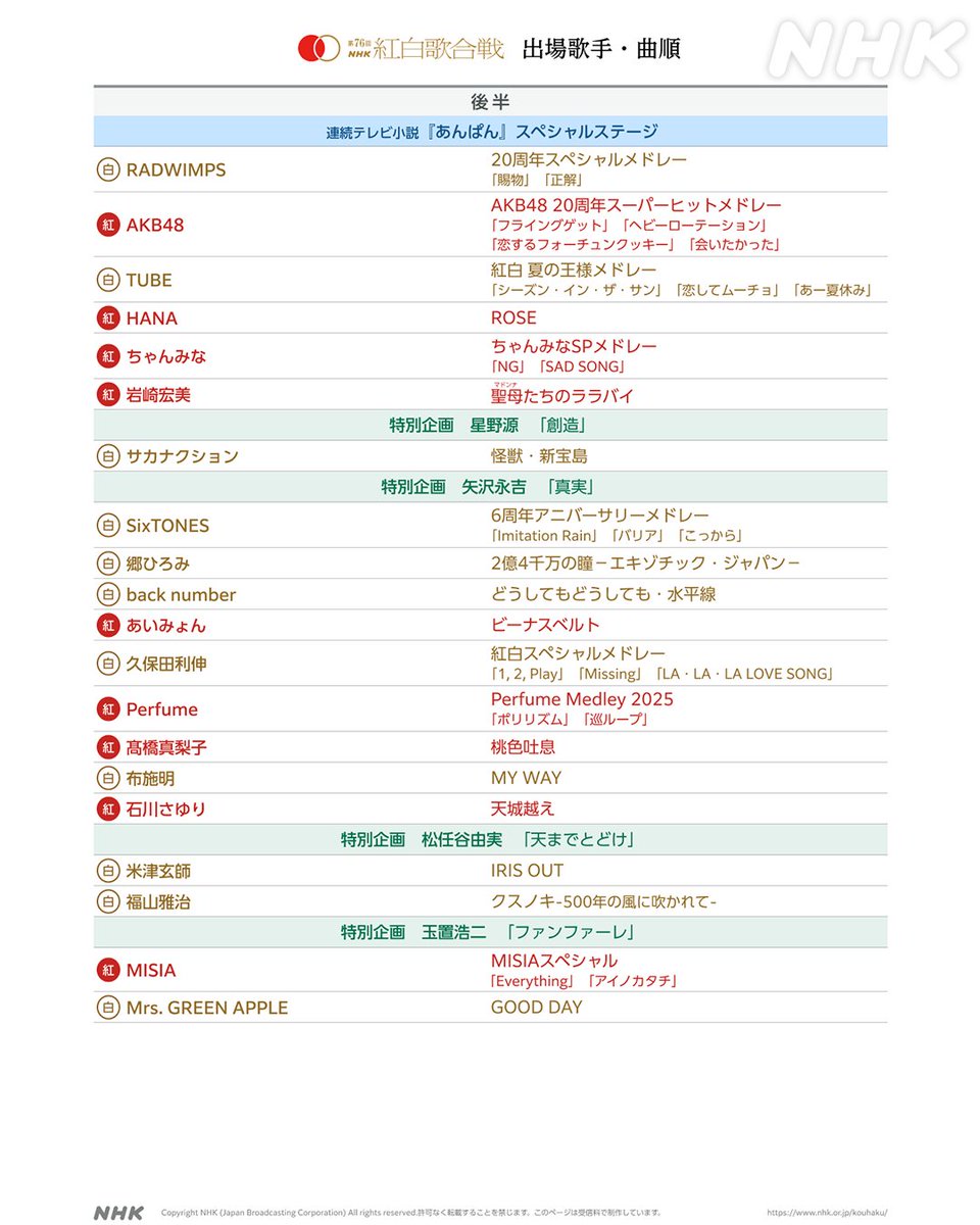 紅白の曲順と出演時間一覧！大トリや特別企画の全貌を徹底解説
