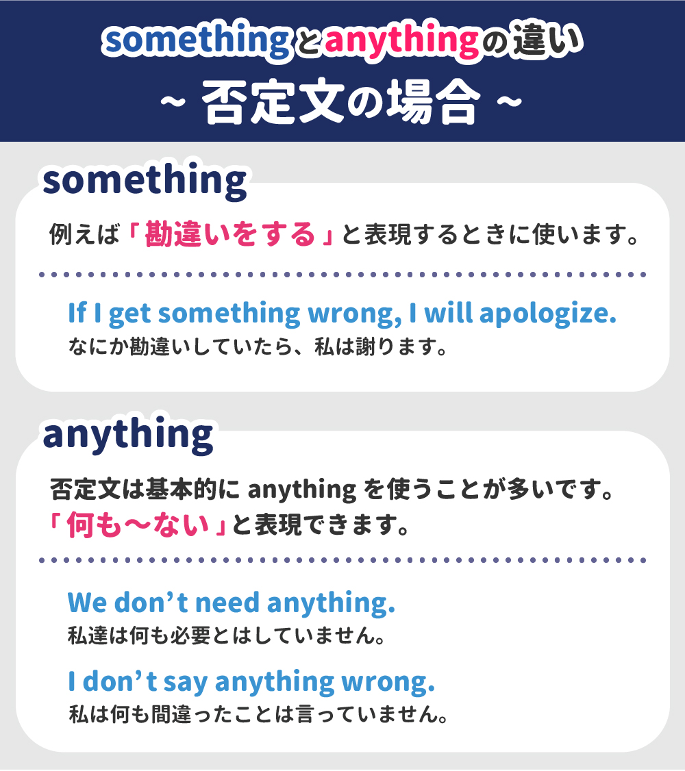 AnythingとSomethingの違い｜疑問文の罠とネイティブの使い分け