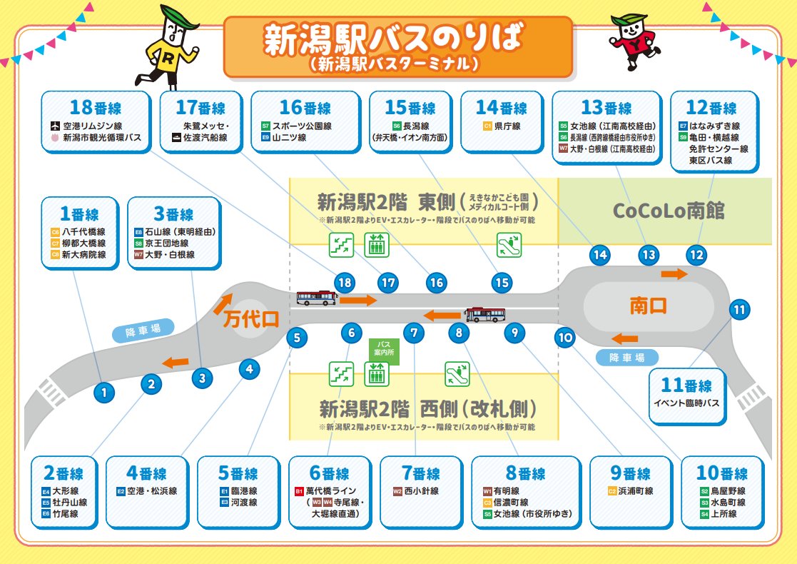 【2026最新】新潟駅から佐渡汽船のバス乗り場が変更？接続の罠を徹底解説！
