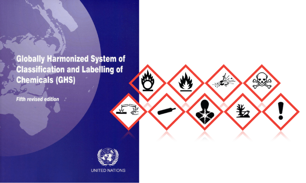 Globally Harmonized System Ghs