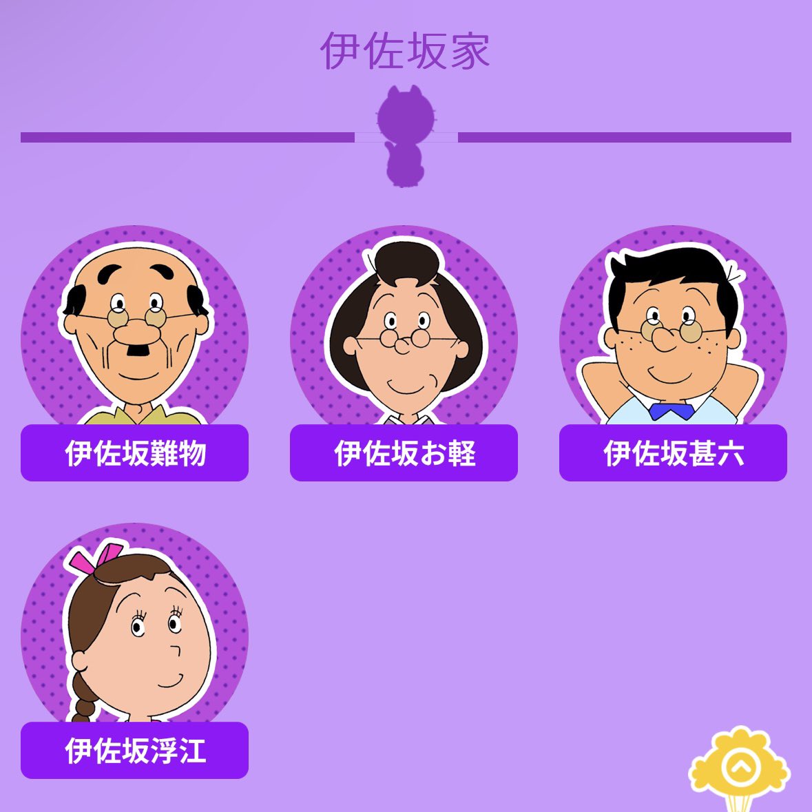 サザエさんの浪人生・甚六さんは大学合格した？何浪か現在の真相を解説
