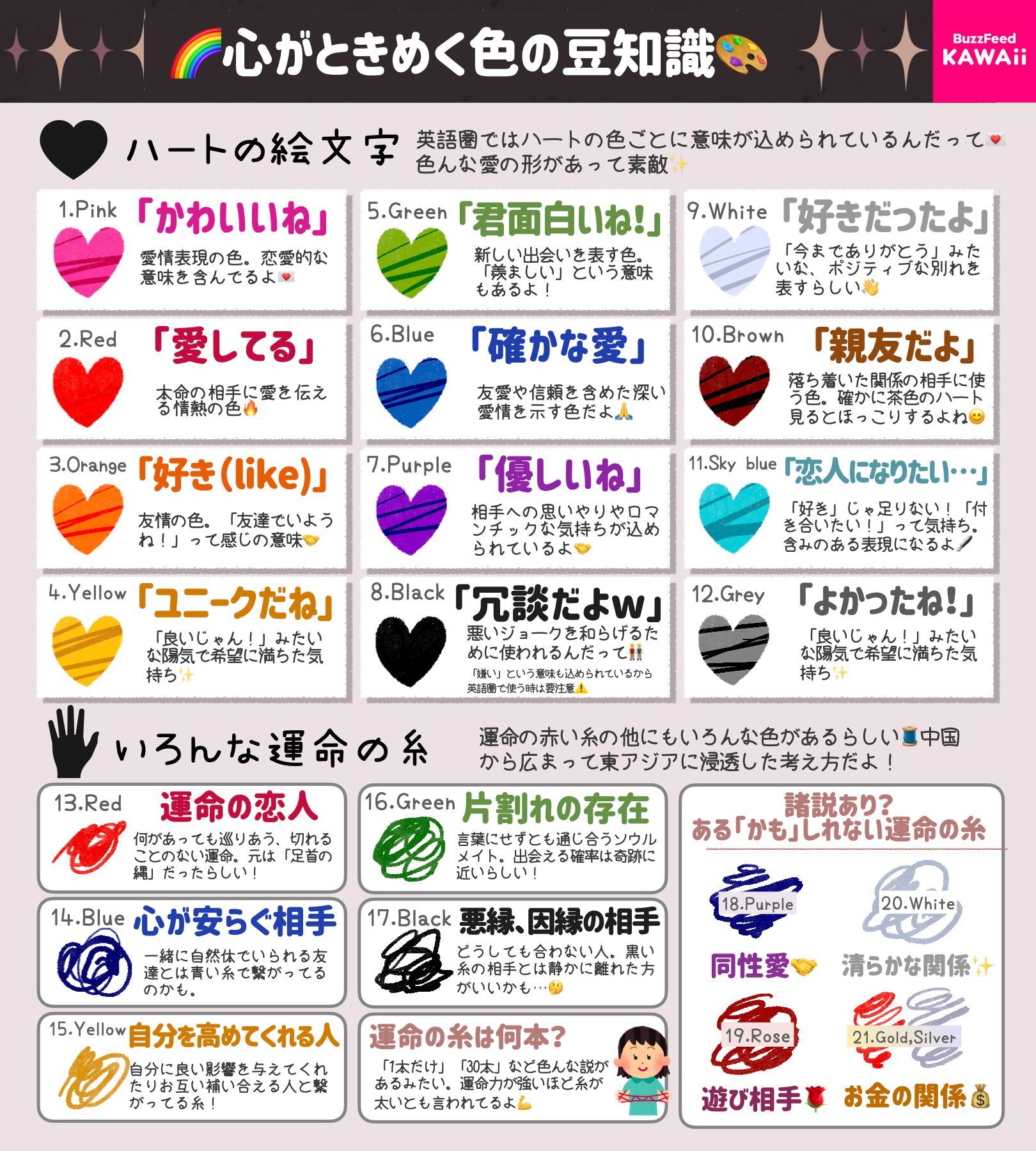 Lineのピンクハートは脈あり？男女心理の真相と本命の見分け方解説