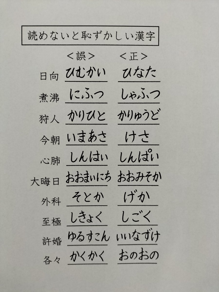 読めないと恥ずかしい漢字決定版！大人の誤読防止と教養まとめ