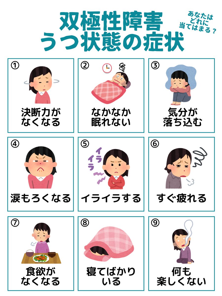 双極性障害で顔つきが変わる真相｜躁とうつの表情差と周囲の気づき方