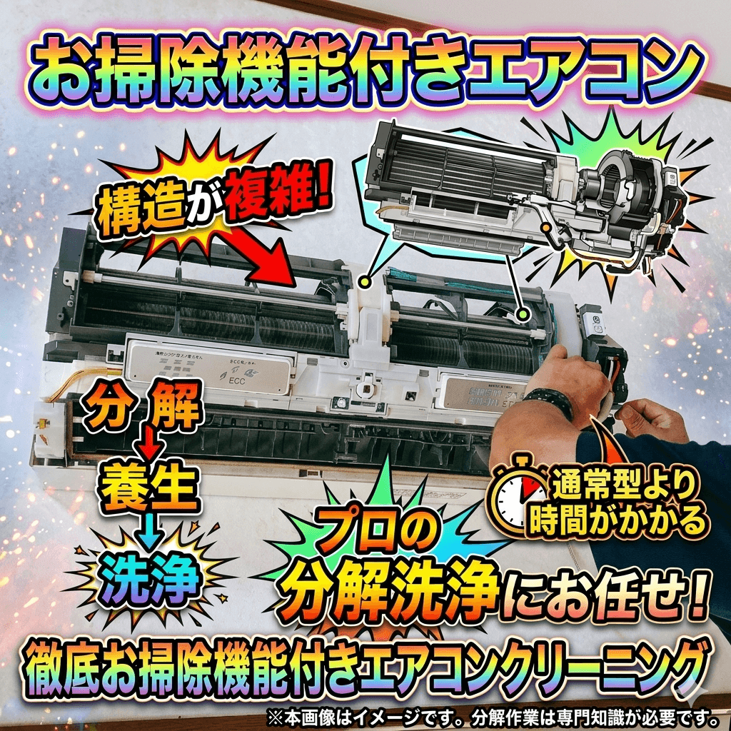 ケーズデンキのエアコン掃除は得？料金相場と下請けの評判を徹底検証