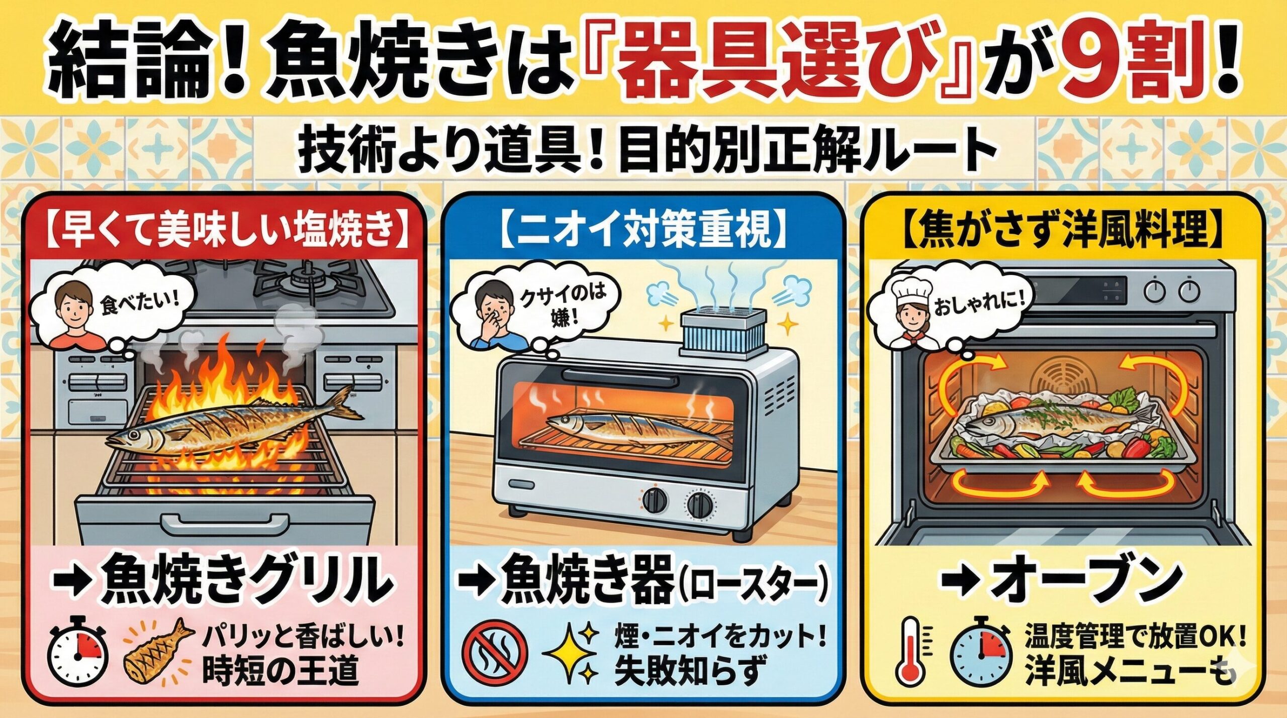 魚焼きグリルの温度は実は400℃超え？オーブンに勝る理由と絶品活用術を解説