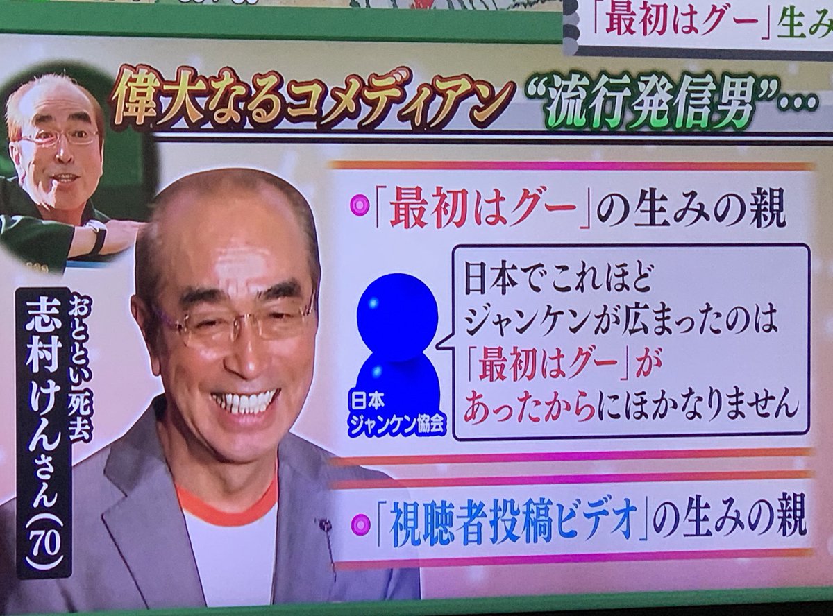 「最初はグー」は志村けん考案？飲み会から生まれた誕生秘話と普及の真相