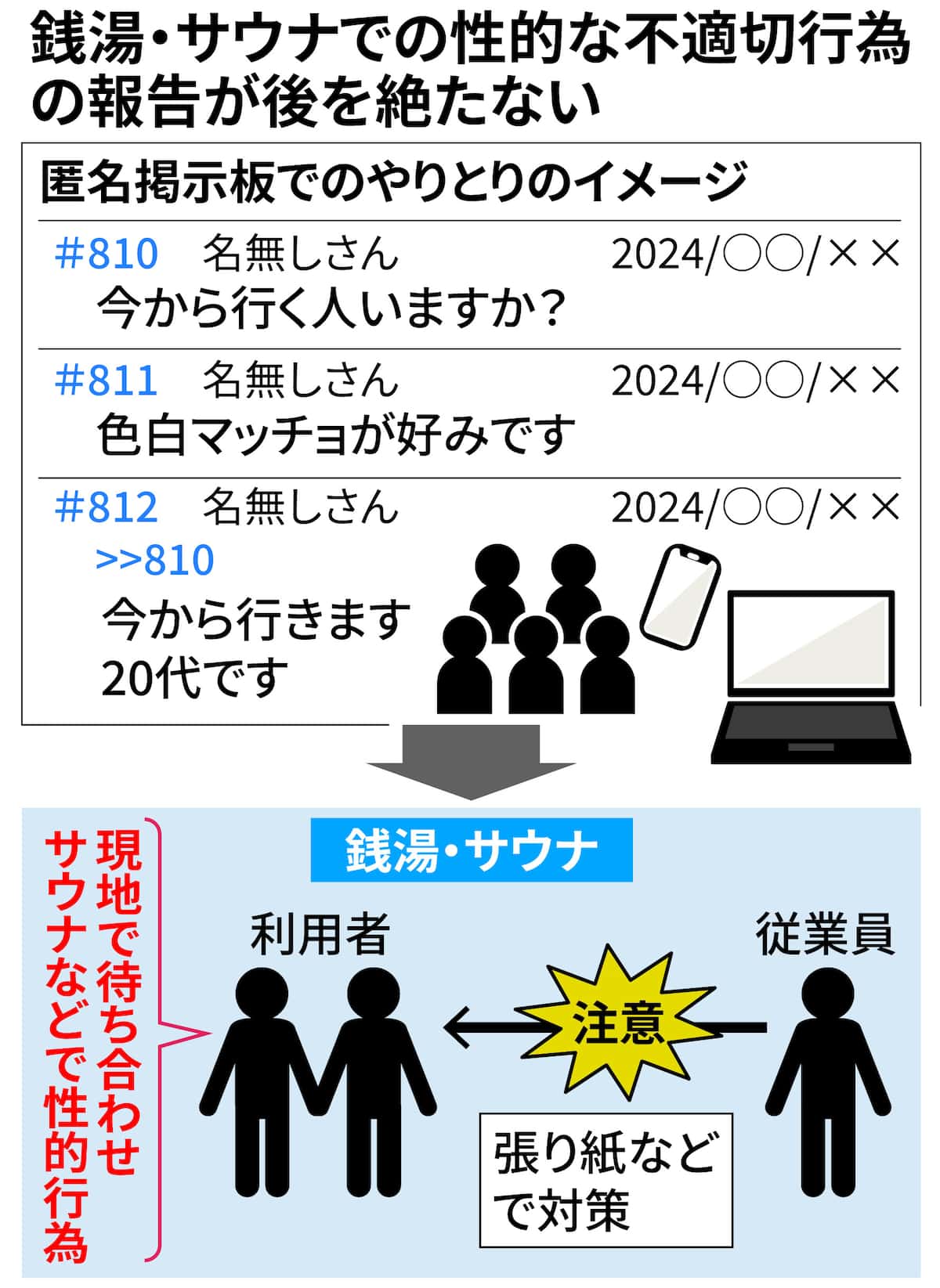 ハッテン場とは？語源や暗黙のルール、法的リスクと2026年の実態
