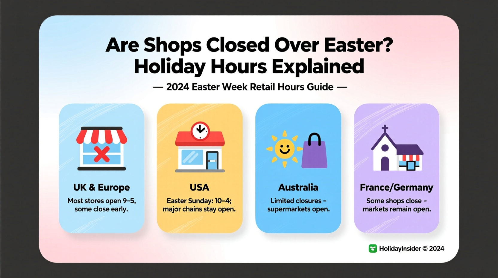 Are Shops Closed on Easter Friday