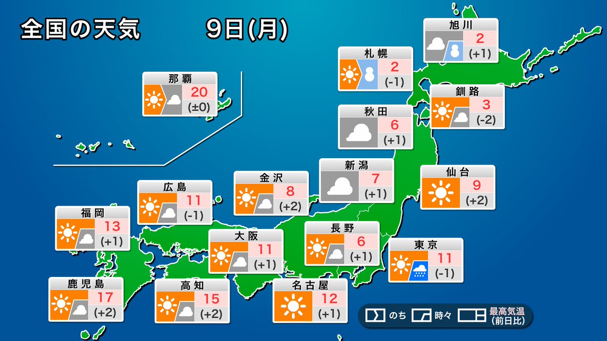 3月9日の全国天気と気温差対策！雨と花粉の服装ガイド