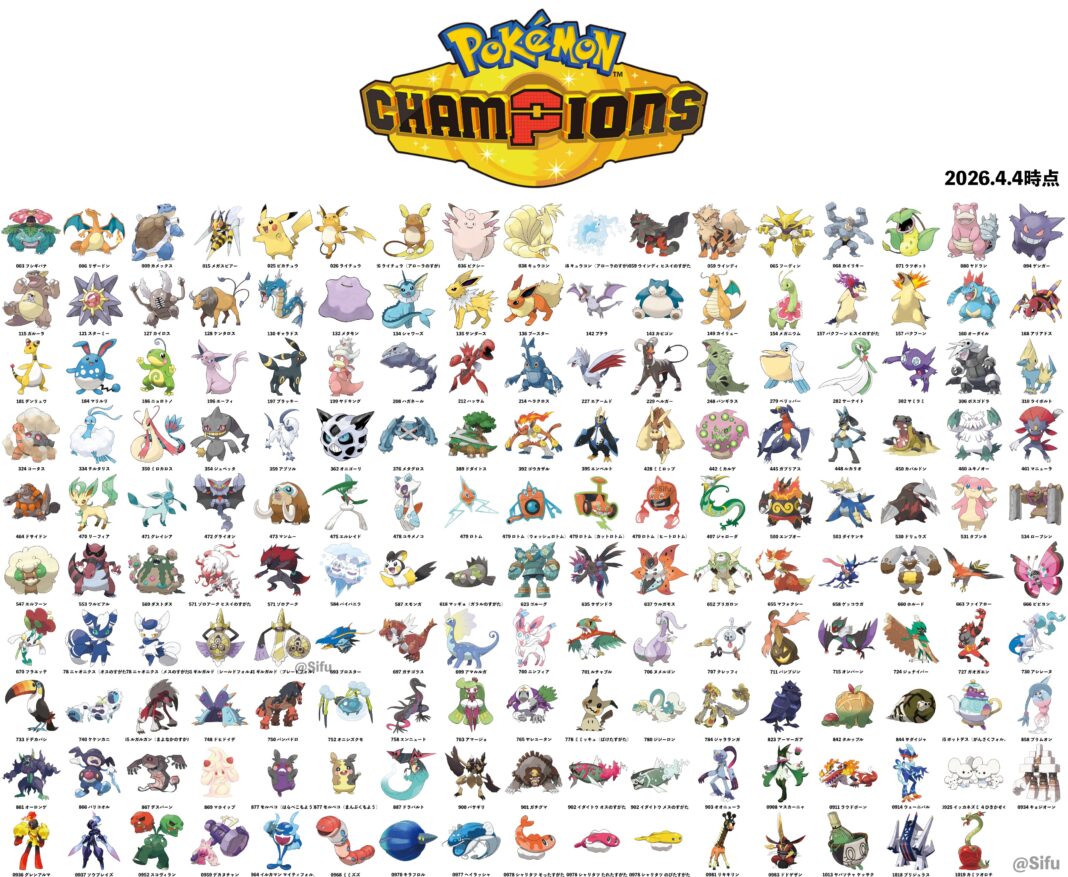 How Many Pokemon Are in Champions