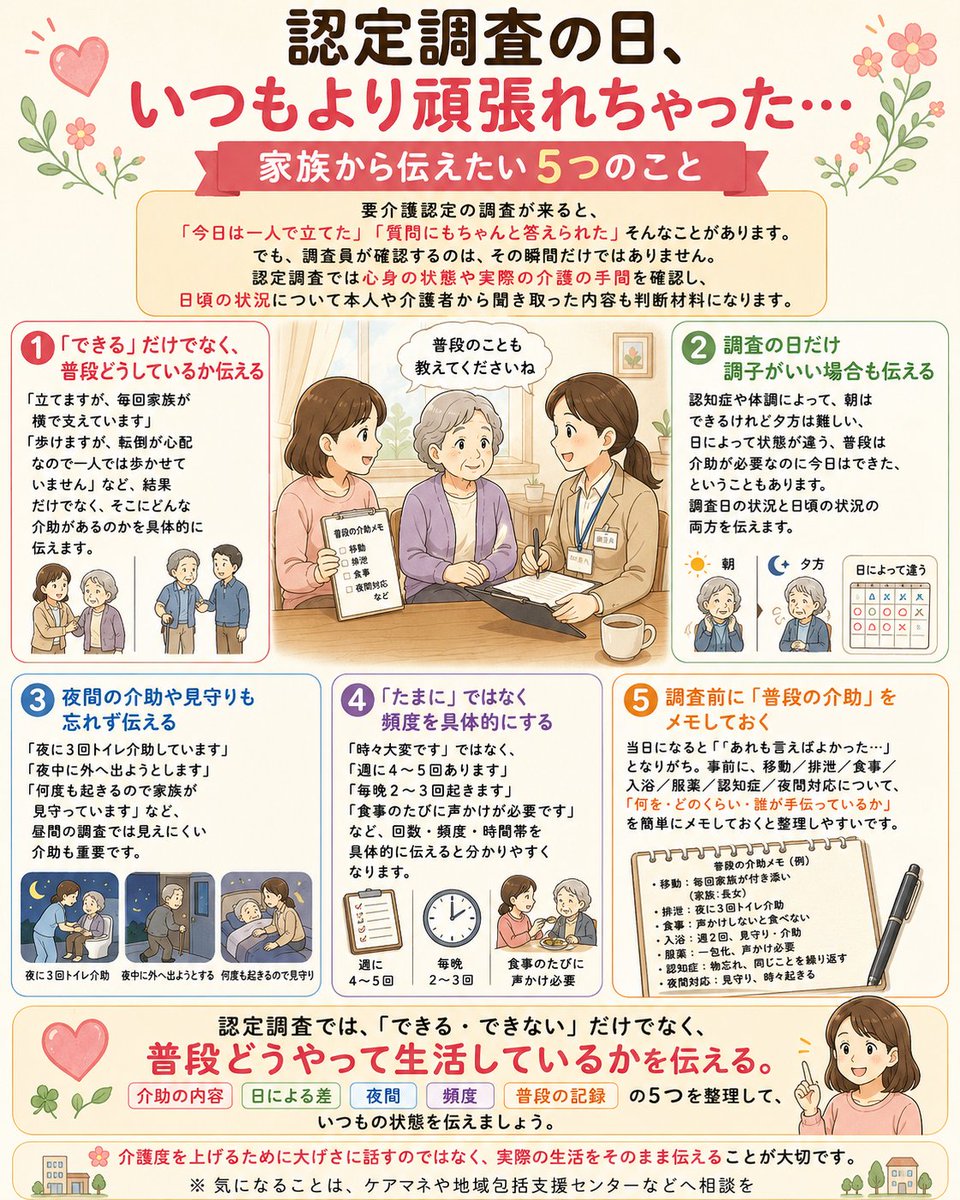 介護認定調査員が辛い理由とは？家族クレームや特記事項の重圧と現場実態