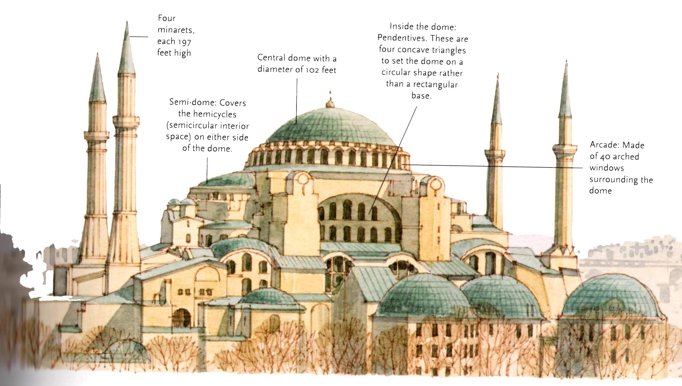 Hagia Sophia Definition Ap World History