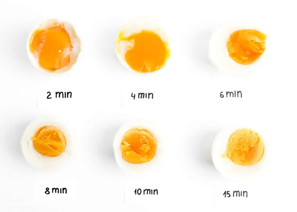 How Long to Cook 4 Hard Boiled Eggs