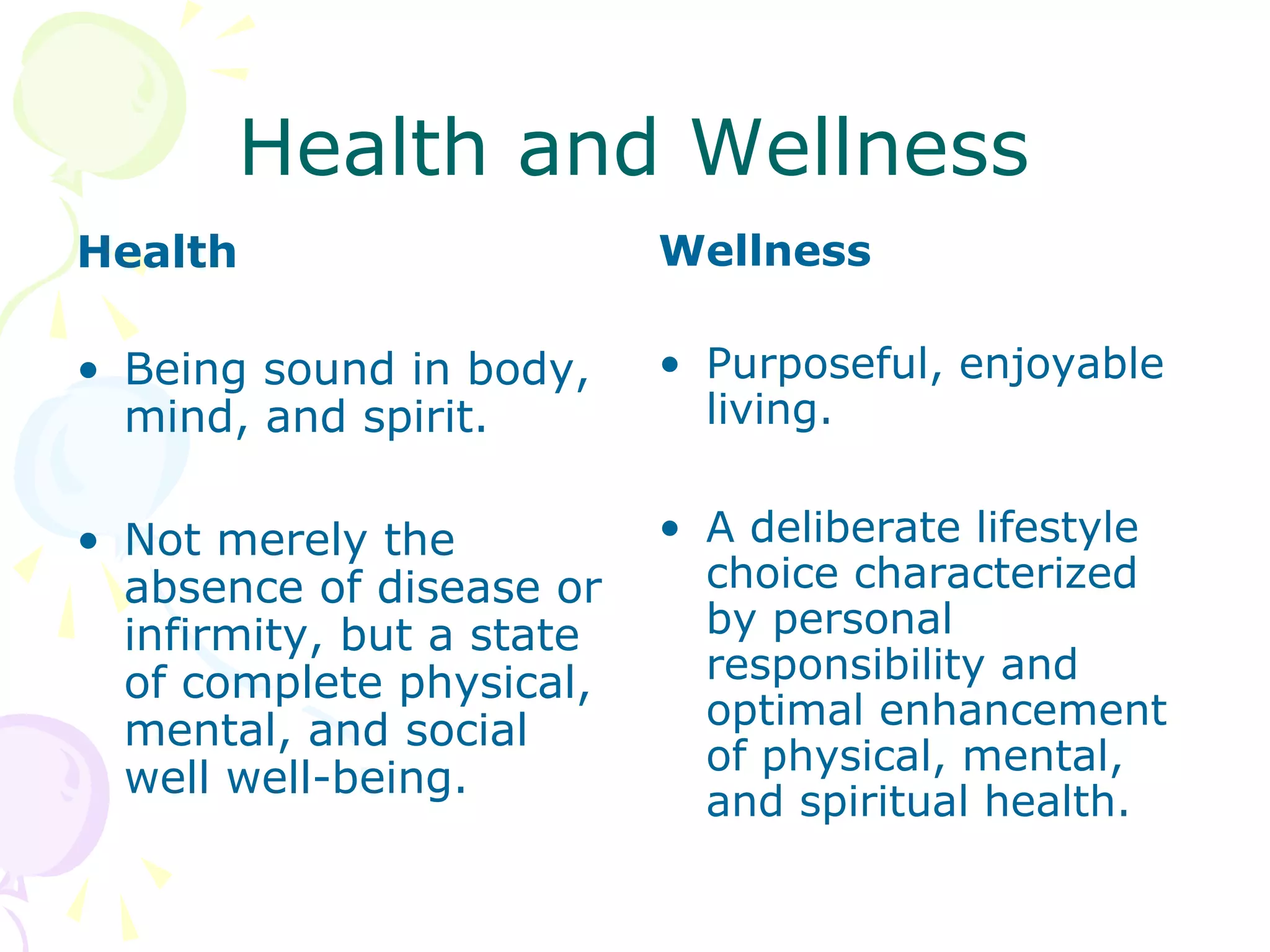 Definition of Health and Wellness