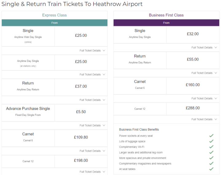 How Much Does Heathrow Express Cost