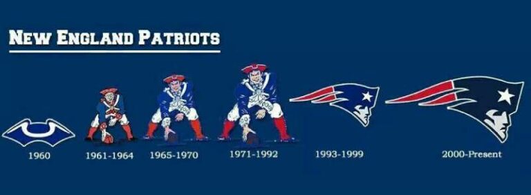 Interesting Facts About the New England Patriots