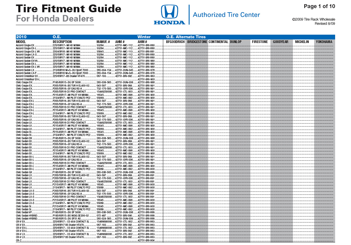 Tire Size Honda Accord 2013