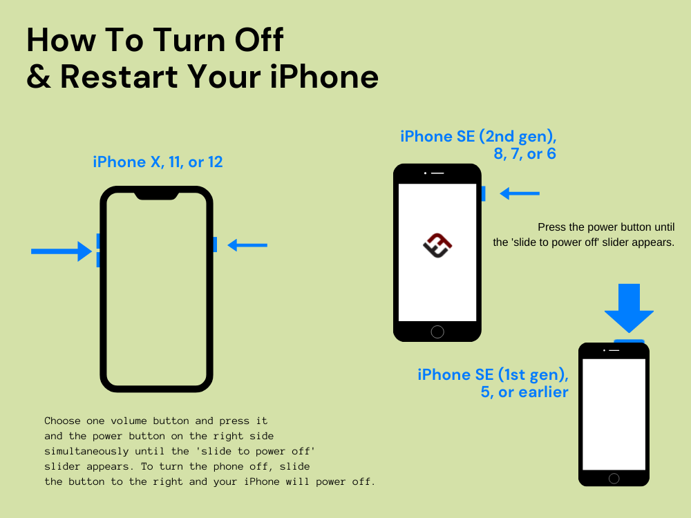 How to Turn an Iphone X Off