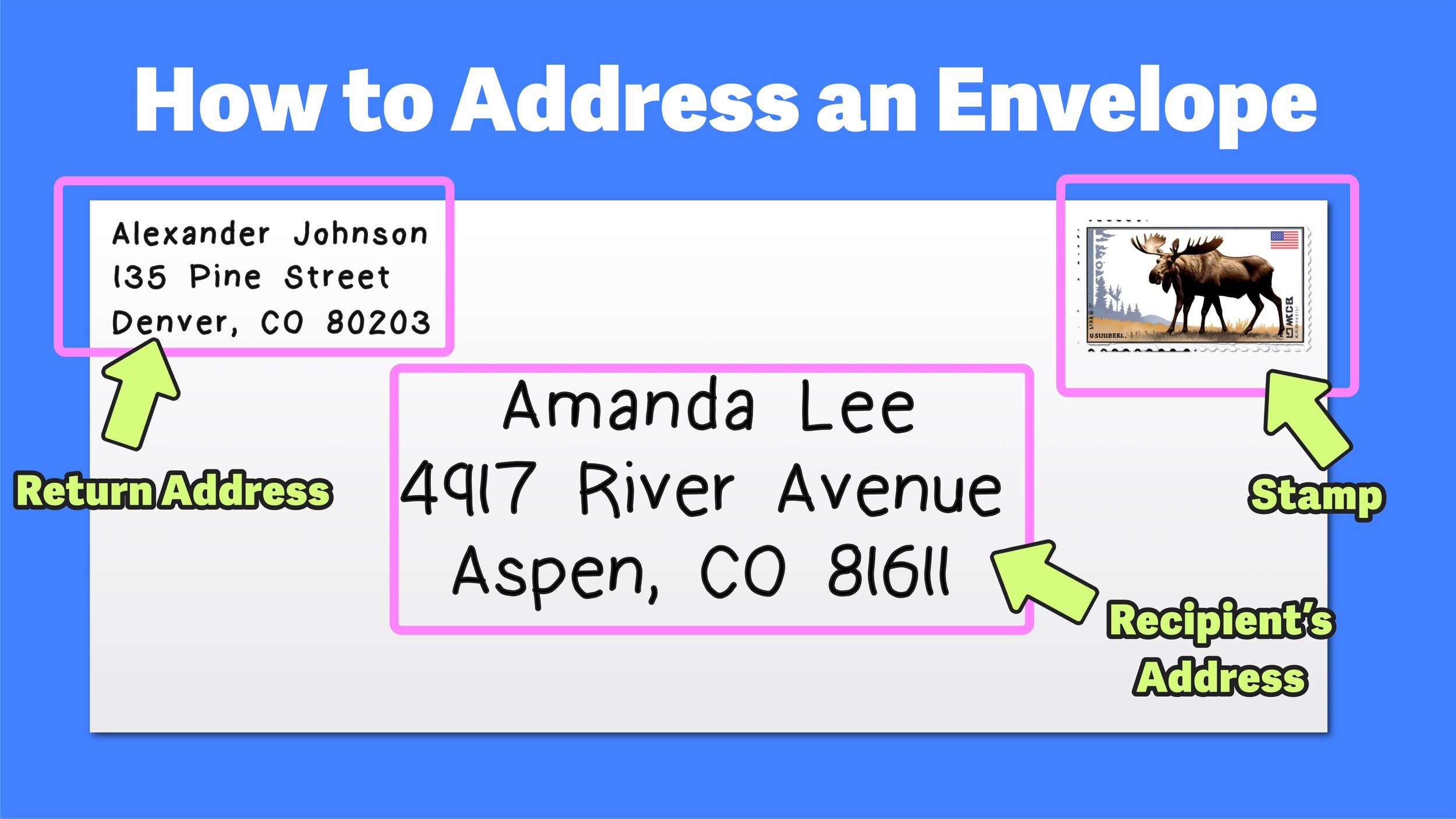 What Is the Correct Way to Address an Envelope