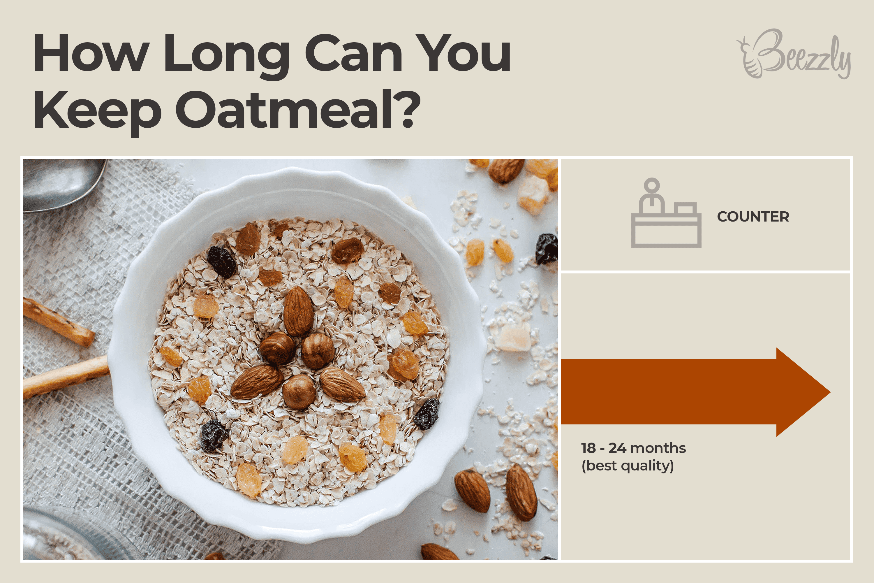 How Long Does Cooked Oatmeal Last at Room Temperature