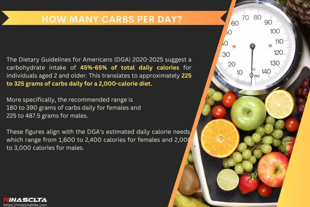 How Many Carbohydrates Should a Person Have in a Day